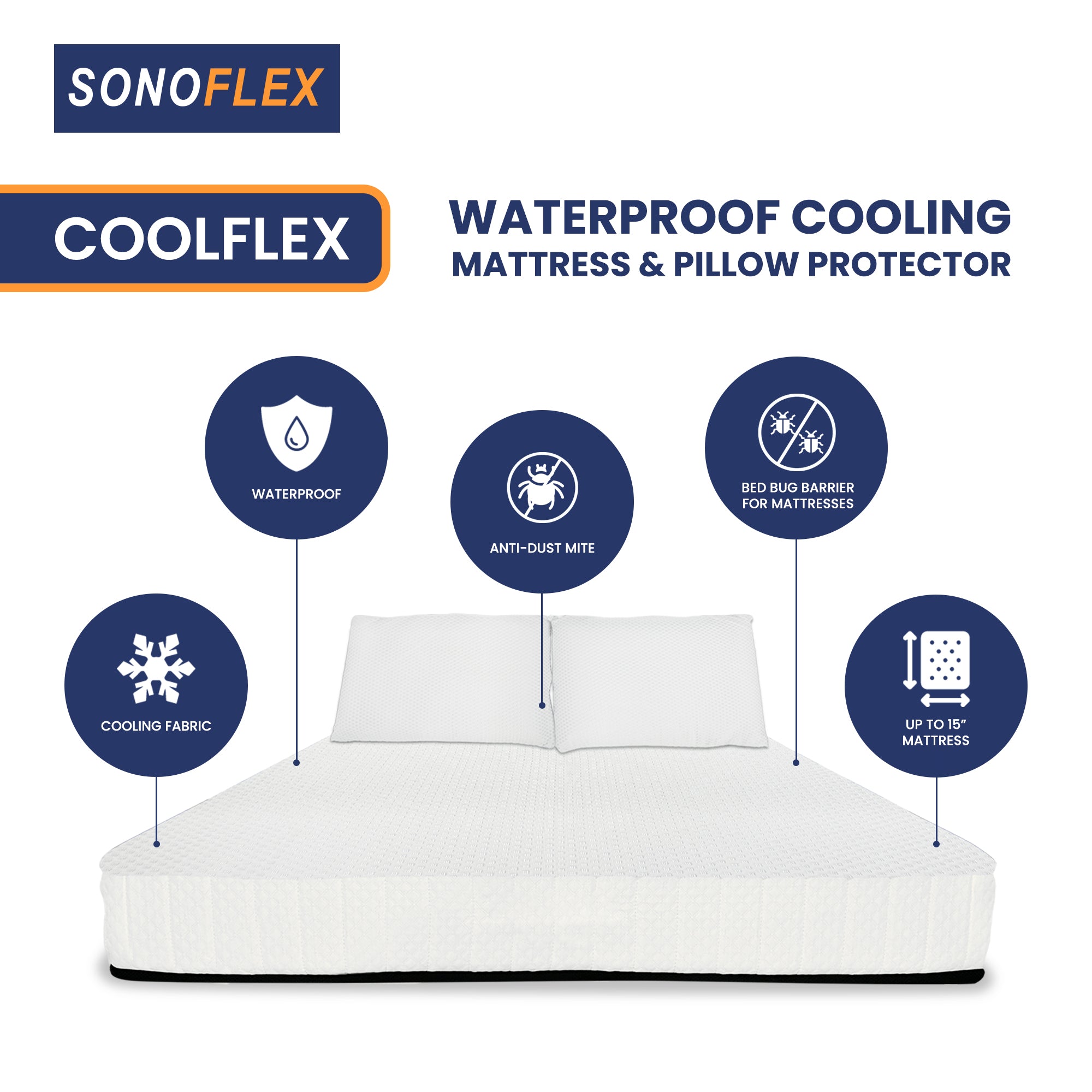 SonoFlex COOLFLEX Cooling Waterproof Mattress & Pillow Protector