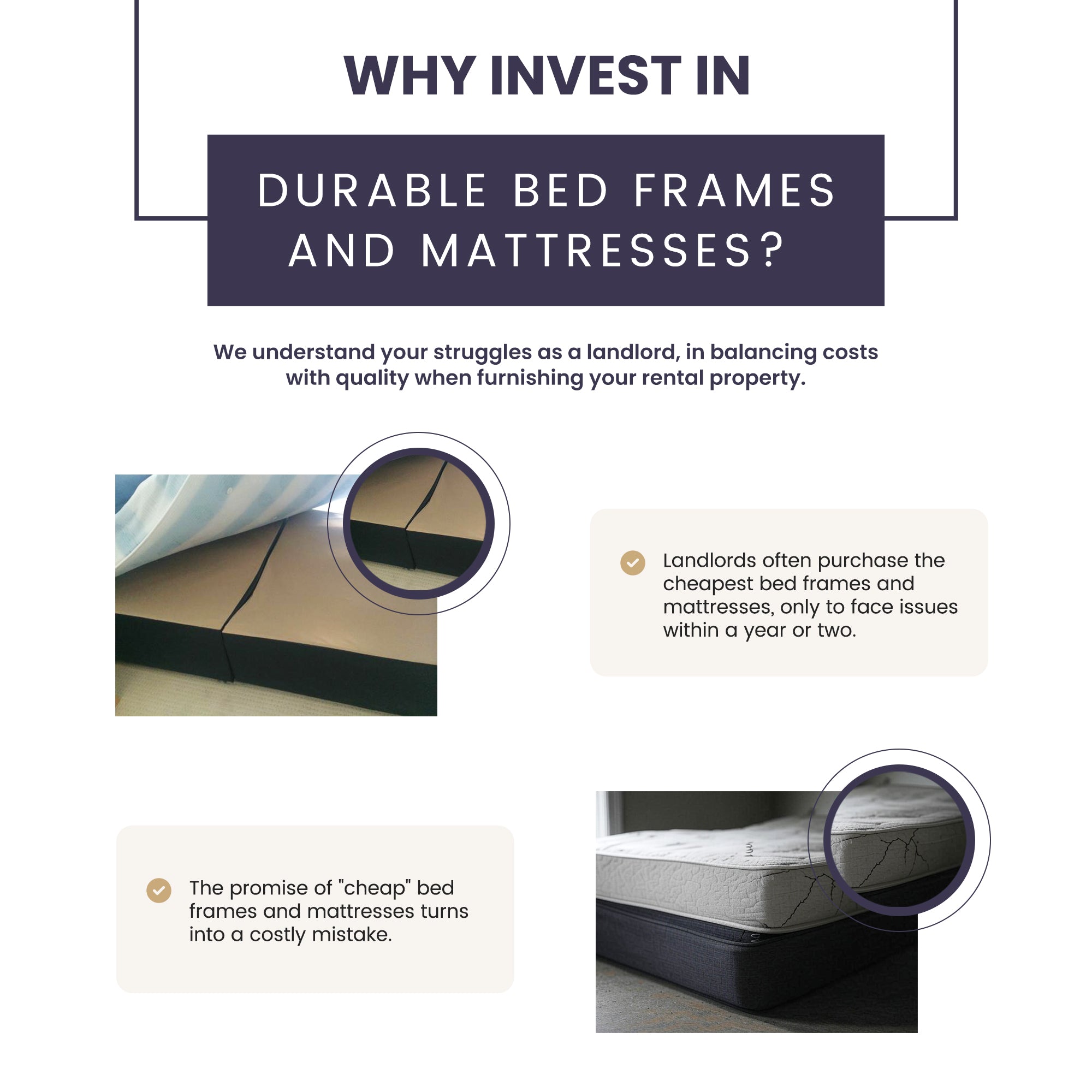 KITA DUREST Full Bed Set, Bonnell Coil with Edge Support Mattress + Durable Bed Frame