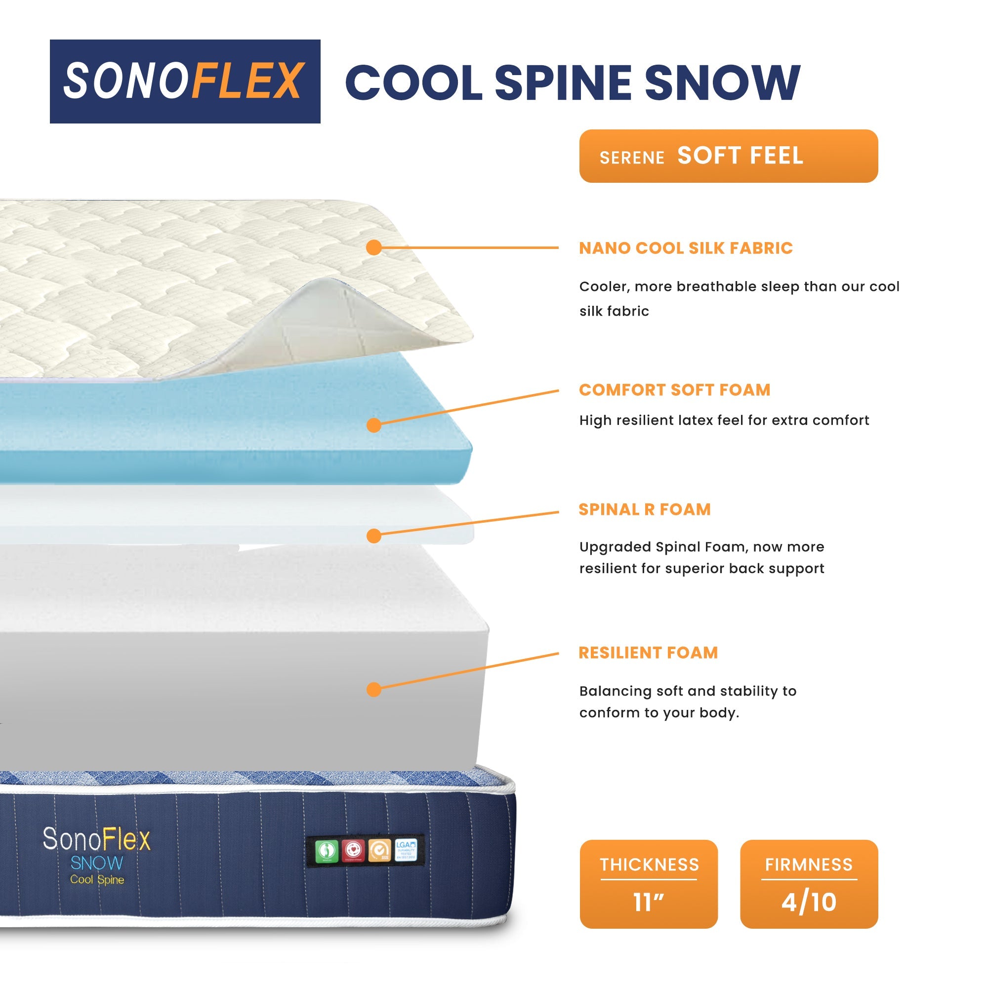 SonoFlex SNOW Mattress (11 inch), Cool Silk + Comfort Soft Foam