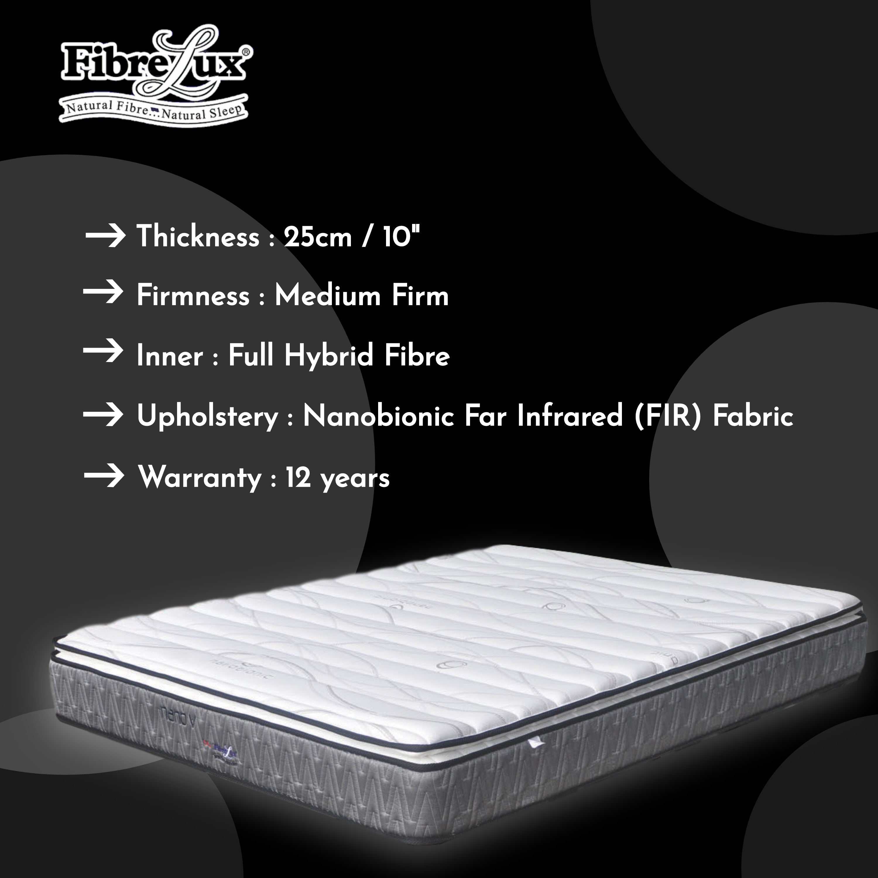 Fibrelux NANO V Mattress, Rubberised Coconut Fibre