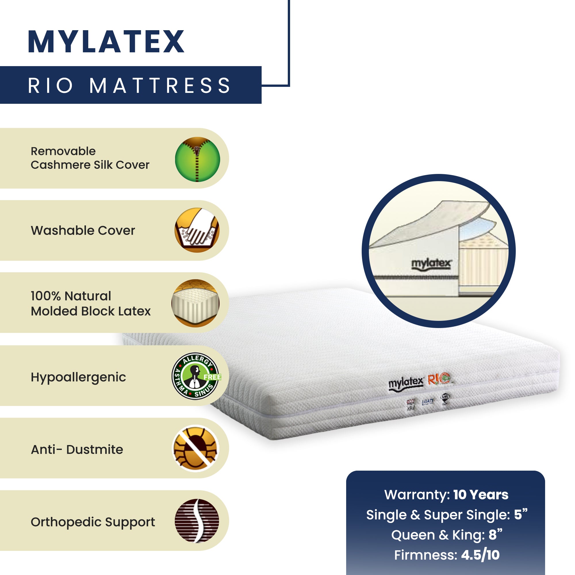 MyLatex RIO, 5" or 8" 100% Natural Latex Orthopaedic Mattress
