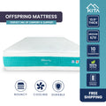 KITA OFFSPRING Mattress (13.5 inch), Natural Latex + Solid Foam + Pocket Spring
