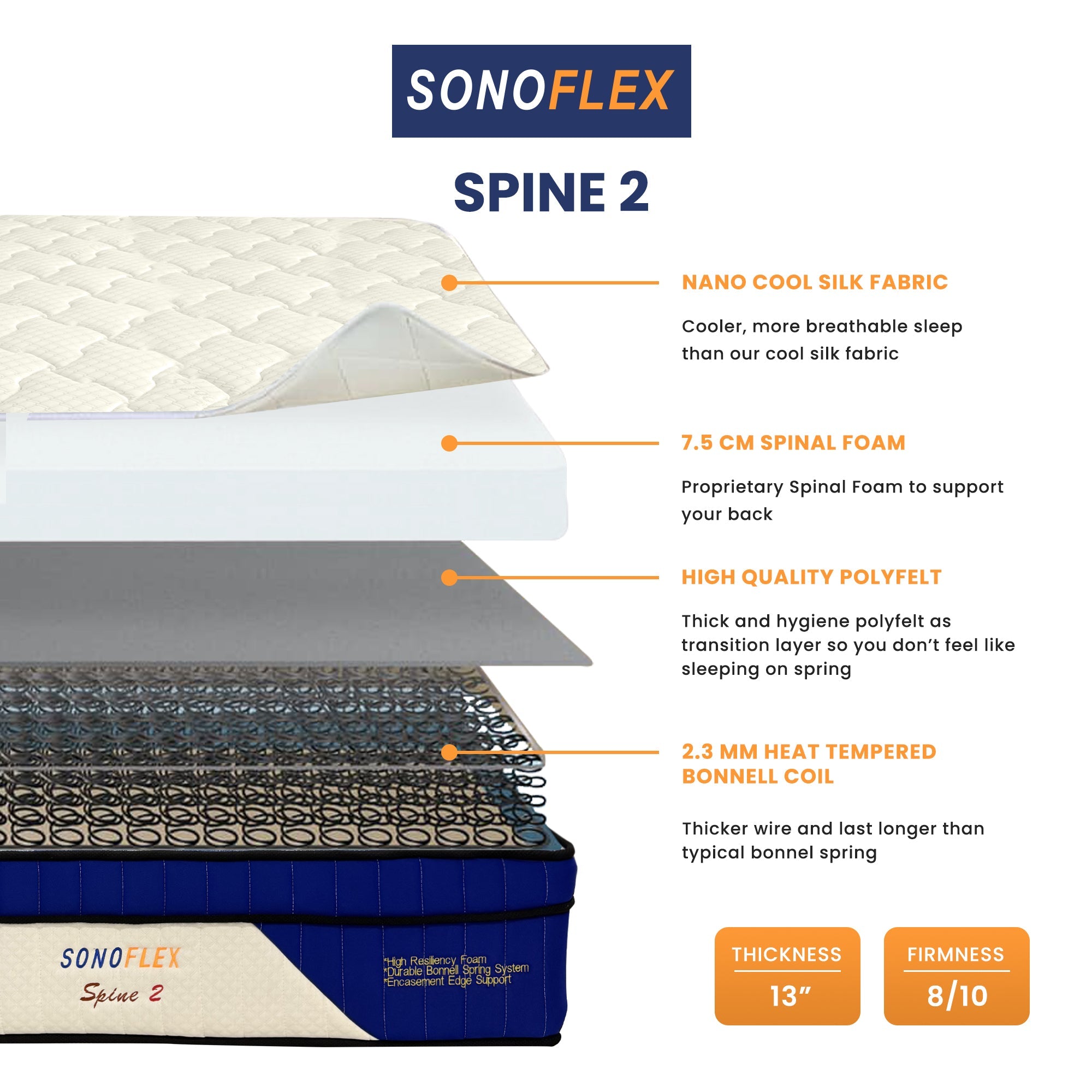 SonoFlex SPINE 2 Mattress (13 inch), Bonnell Coil