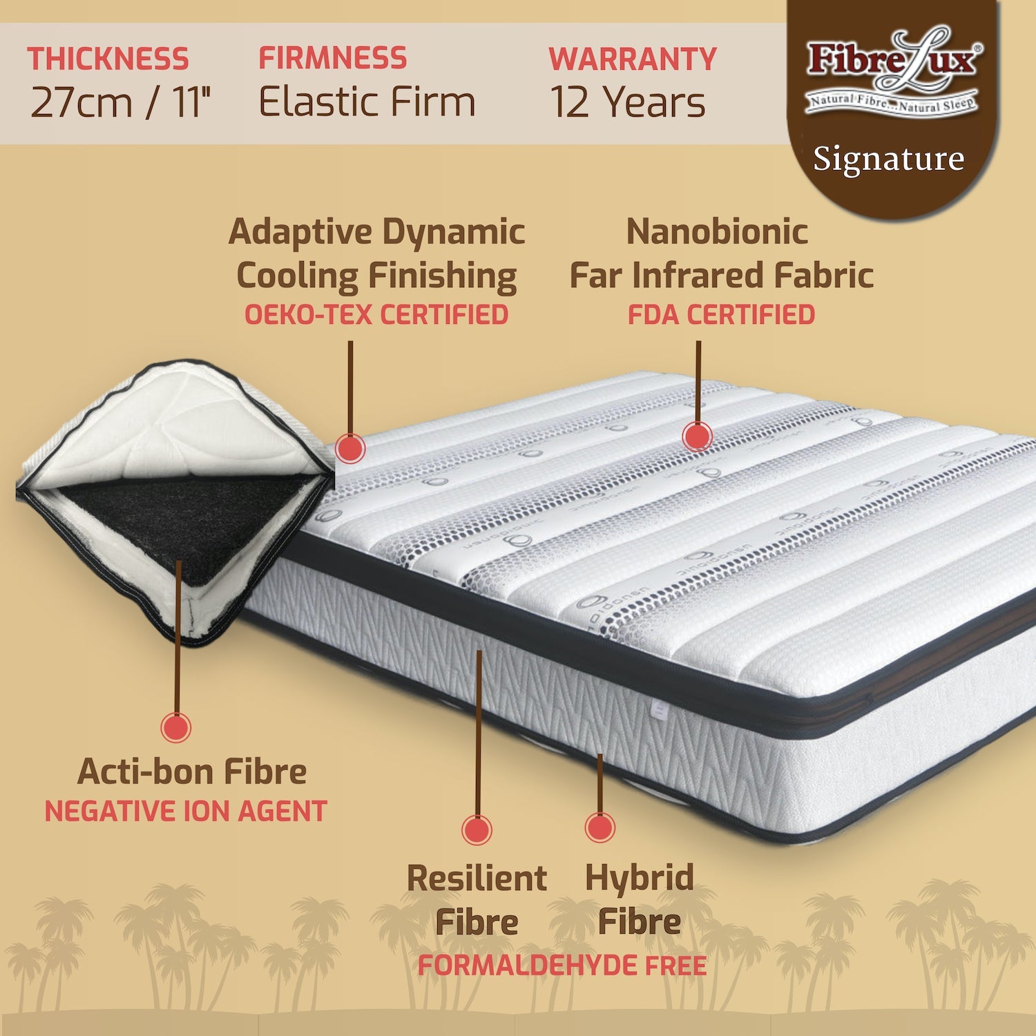 Fibrelux IMPERIAL REVIVE LITE Mattress, Acti-Bon Rubberised Coconut Fibre
