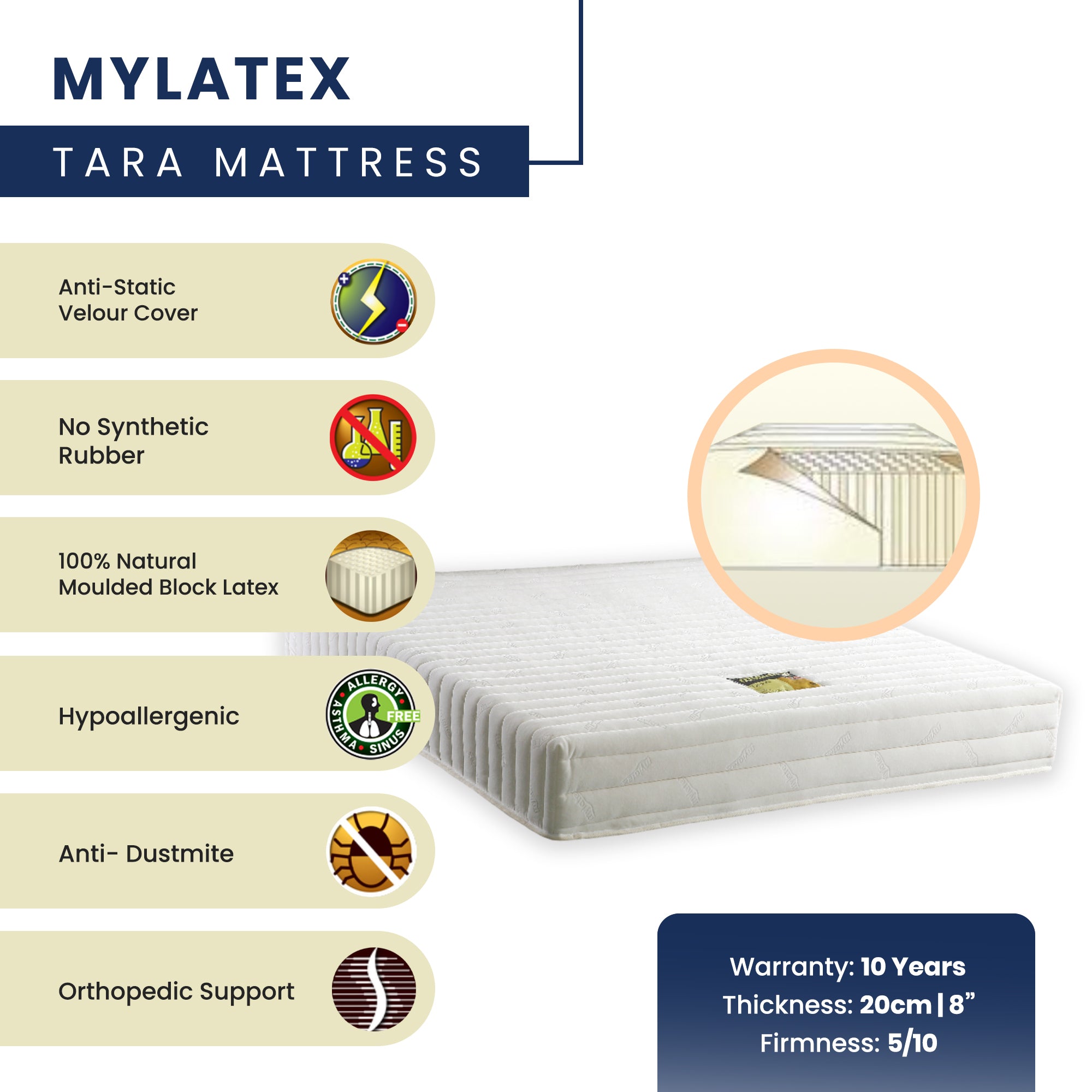MyLatex TARA, 8" or 4" 100% Natural Latex Orthopaedic Mattress