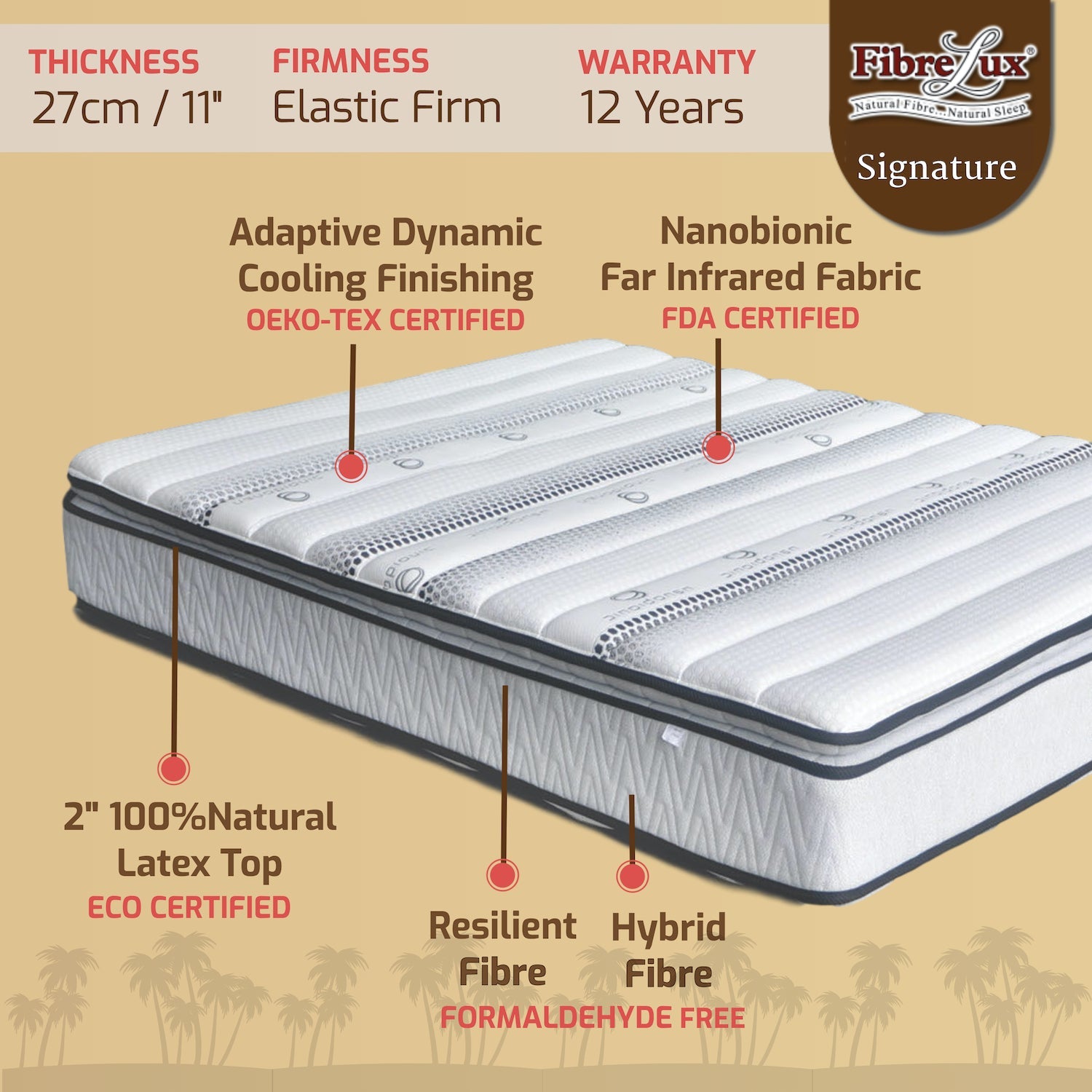 Fibrelux IMPERIAL CROWN Mattress, Rubberised Coconut Fibre + Natural Latex